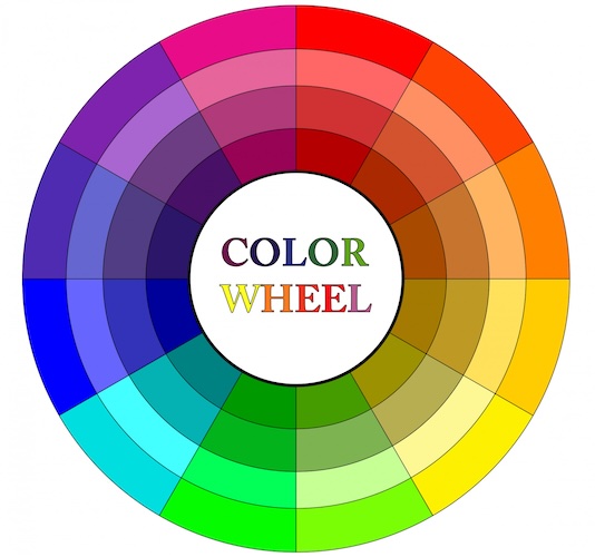 Color Theory for Fiber Artists
